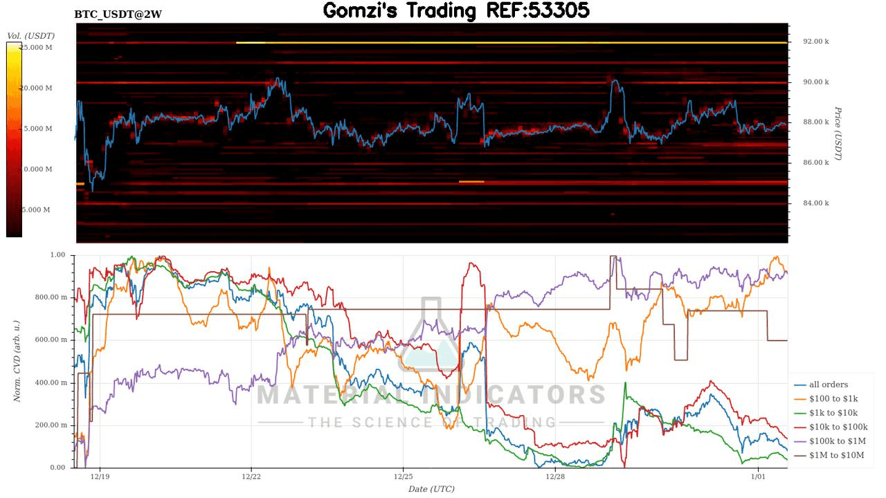 oddstrading2/54445/5960958687939595018