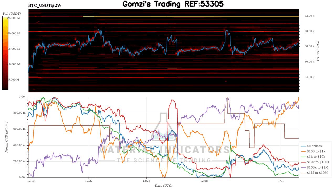 oddstrading2/54454/5960742977502120795