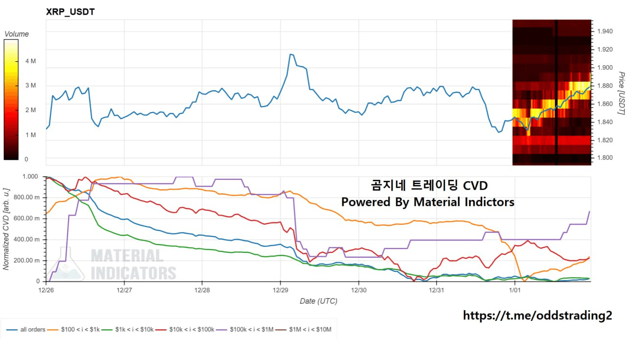 oddstrading2/54460/6248865597219343140