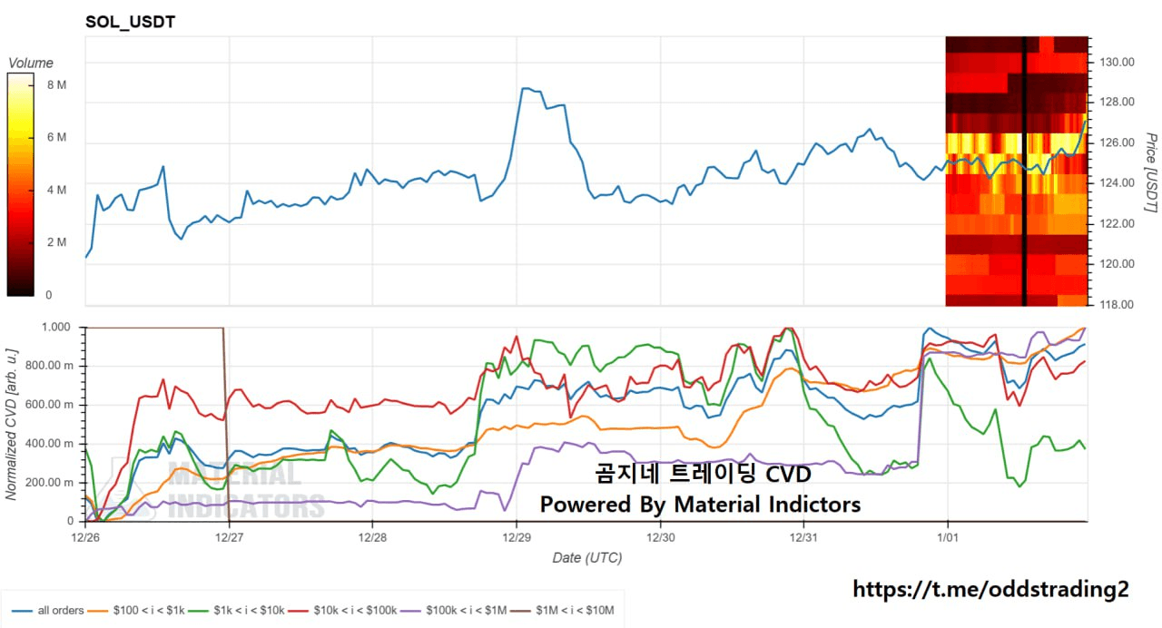 oddstrading2/54461/6248865597219343141