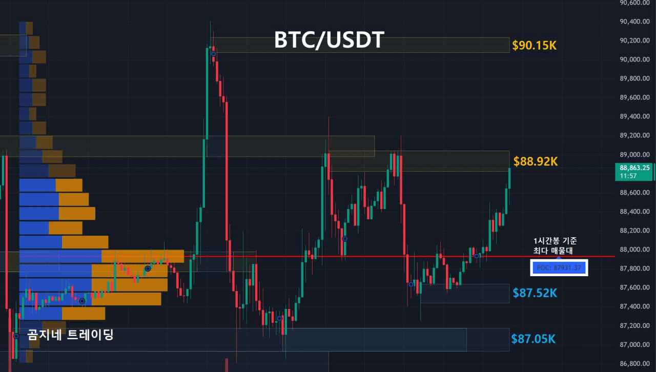 oddstrading2/54462/6248865597219343142