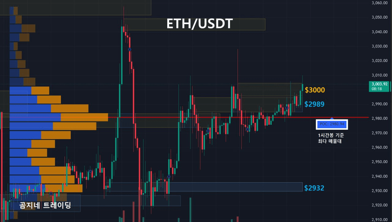 oddstrading2/54463/6248865597219343143