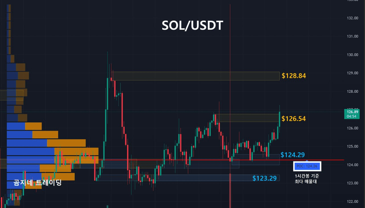 oddstrading2/54465/6248865597219343145