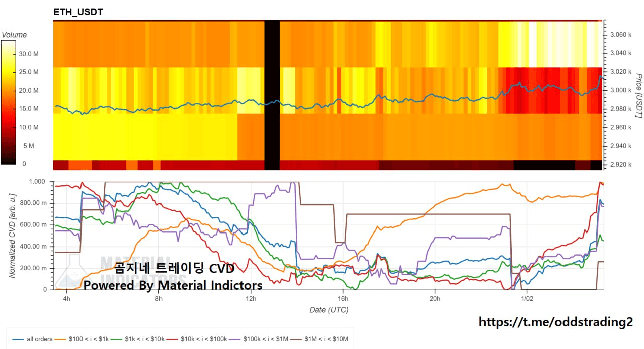 oddstrading2/54474/6248865597219343206