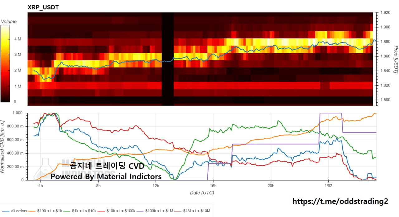 oddstrading2/54475/6248865597219343207