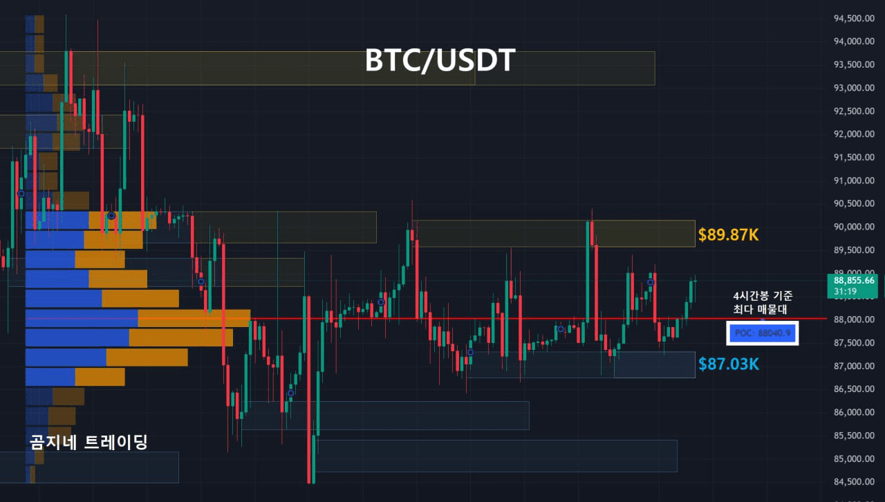 oddstrading2/54477/6248865597219343209