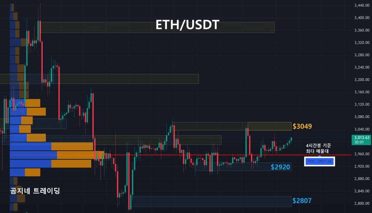 oddstrading2/54478/6248865597219343210