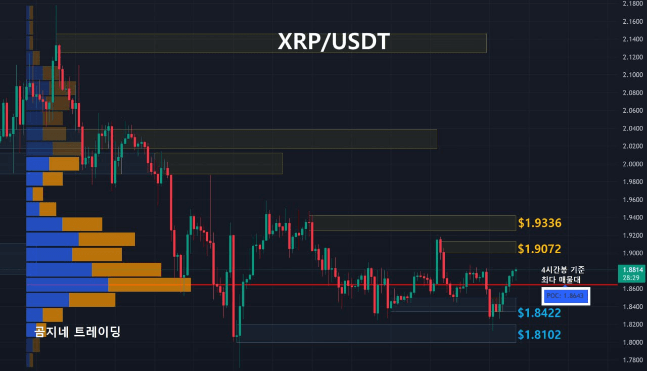 oddstrading2/54479/6248865597219343211