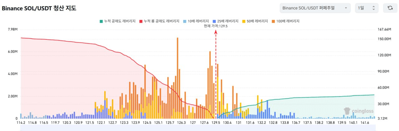 oddstrading2/54490/6251534184954399769