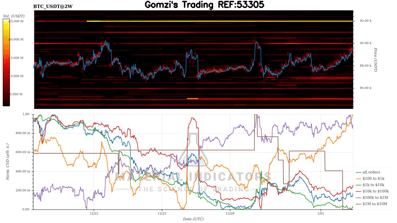 oddstrading2/54491/5960742977502120965