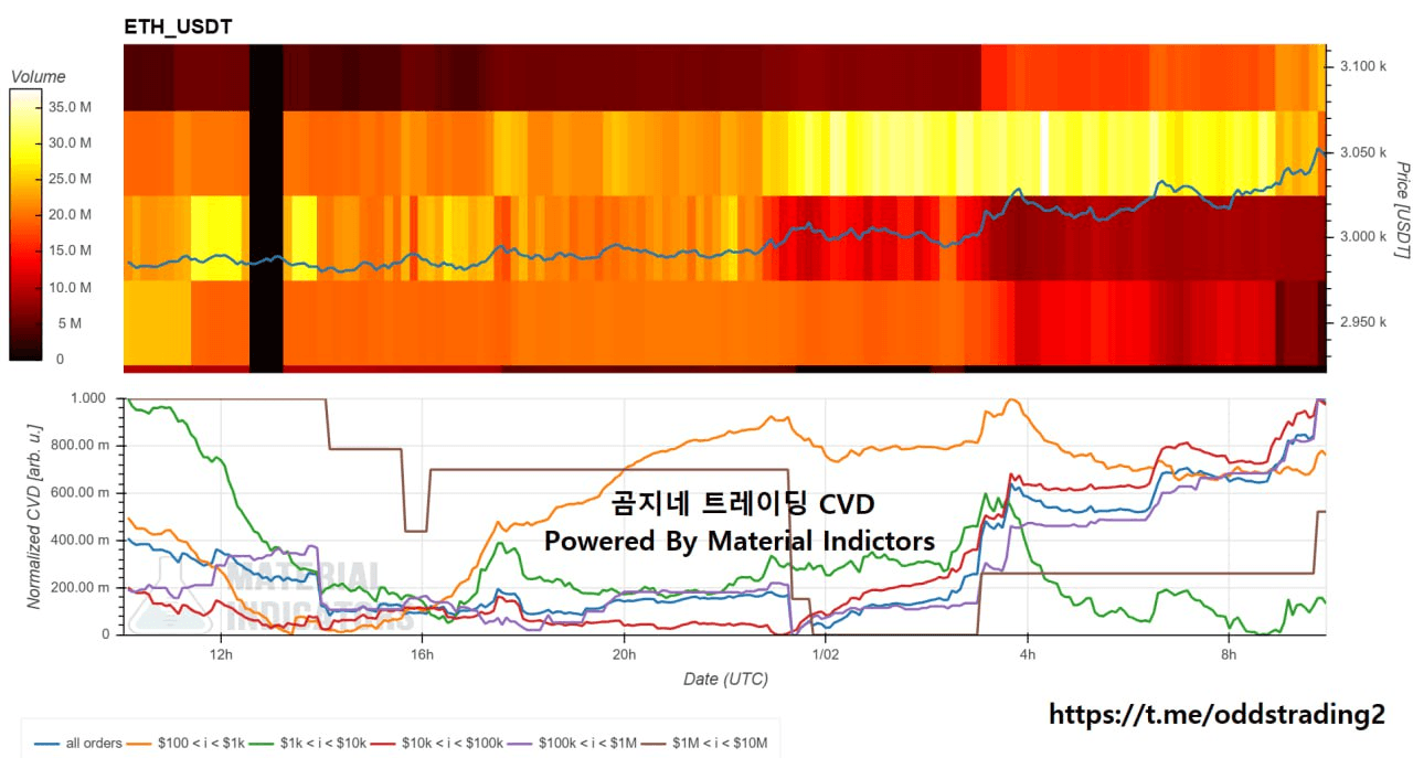 oddstrading2/54492/6251534184954399770