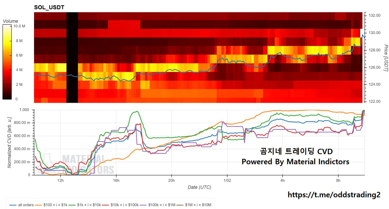 oddstrading2/54494/6251534184954399772