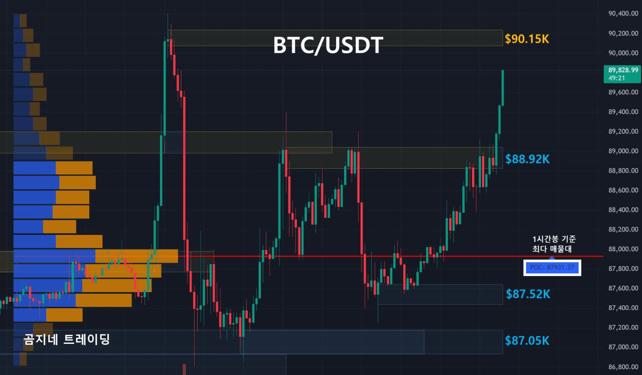 oddstrading2/54495/6251534184954399773