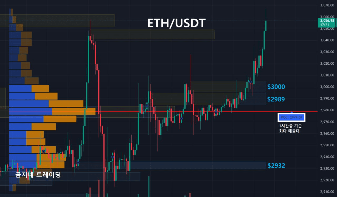 oddstrading2/54496/6251534184954399775