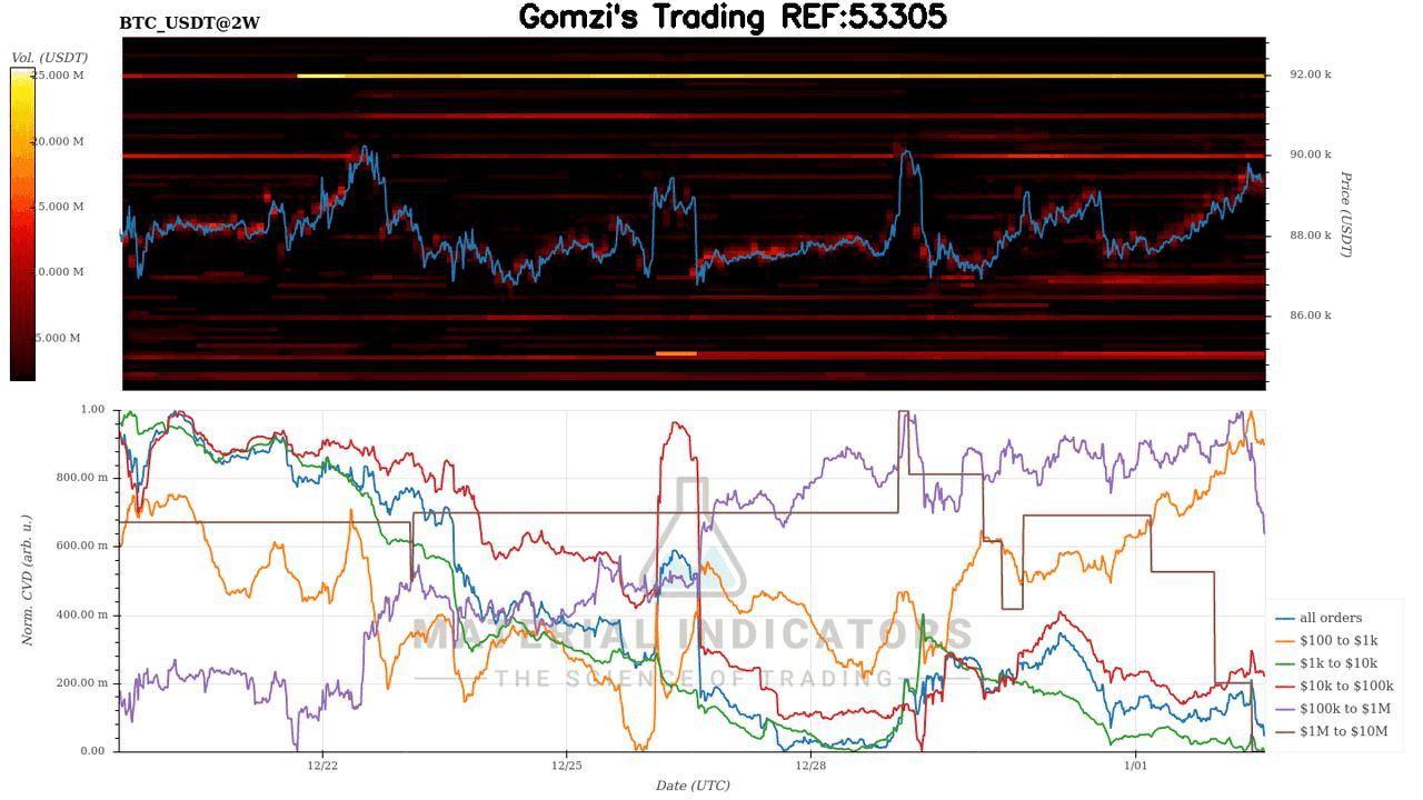 oddstrading2/54502/5962994777315805988