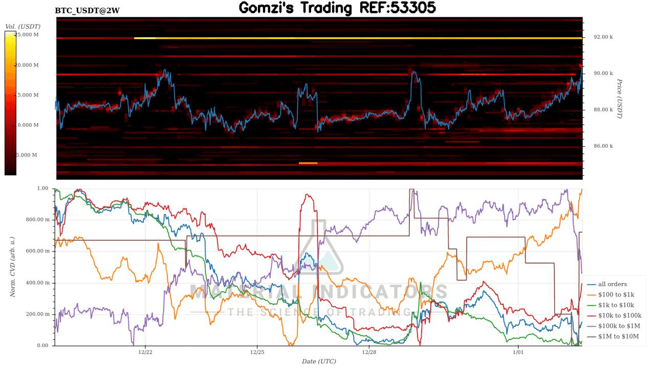 oddstrading2/54507/5962994777315806069