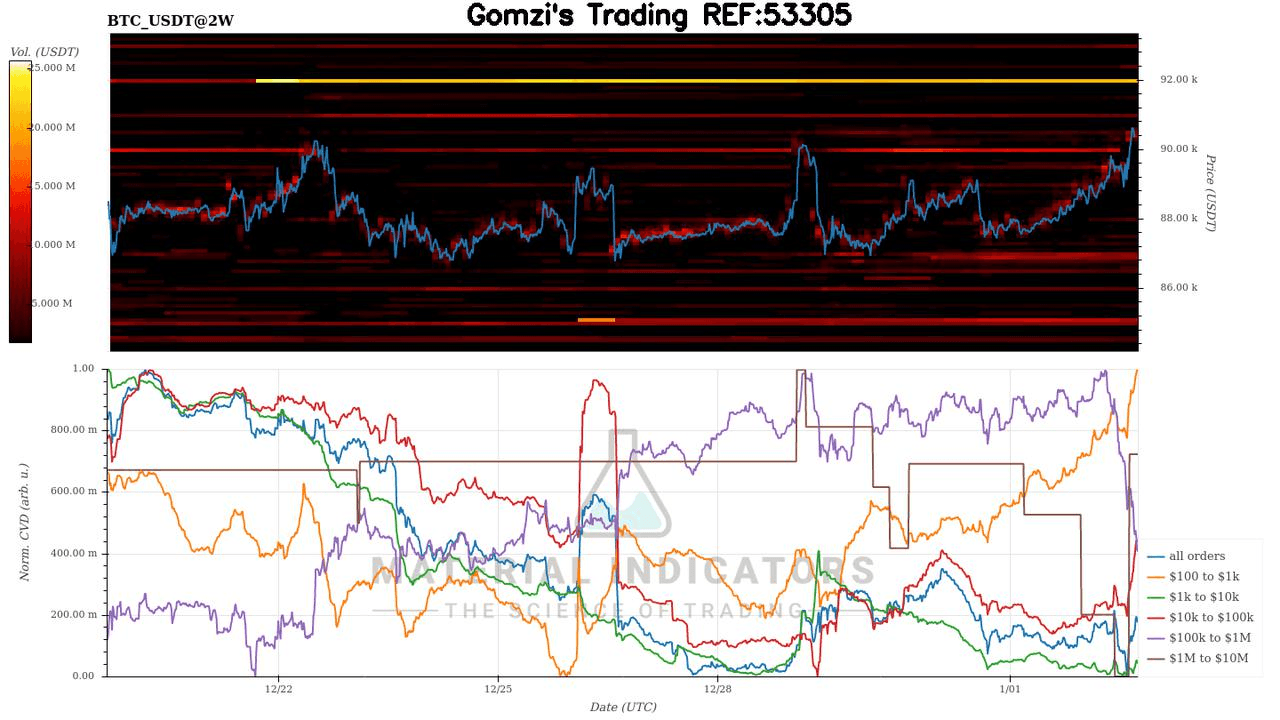 oddstrading2/54508/5962994777315806173
