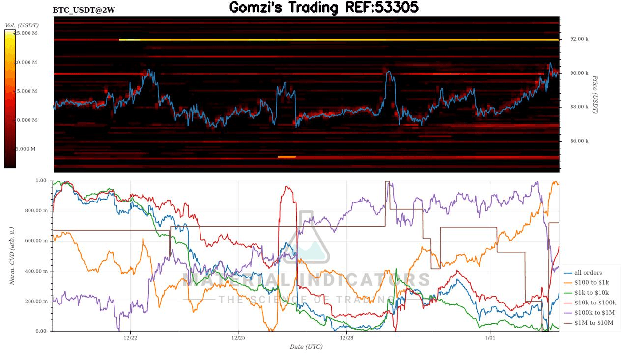 oddstrading2/54512/5962994777315806314