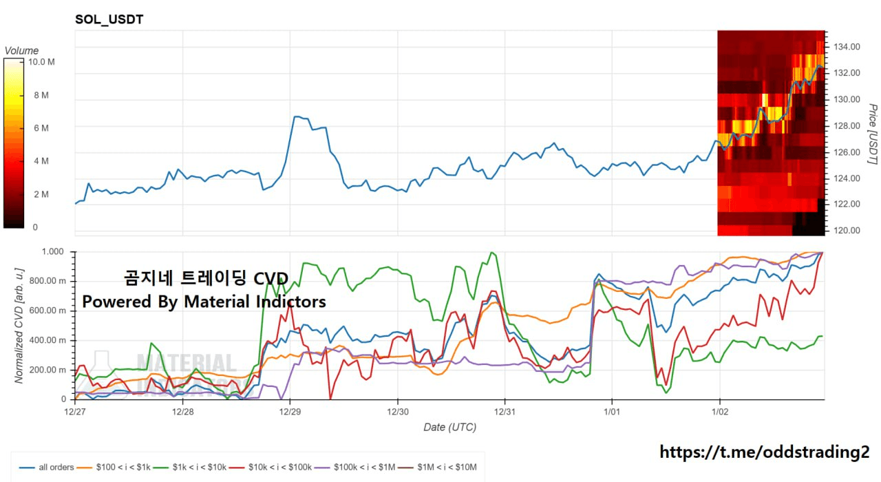 oddstrading2/54520/6253785984768084752