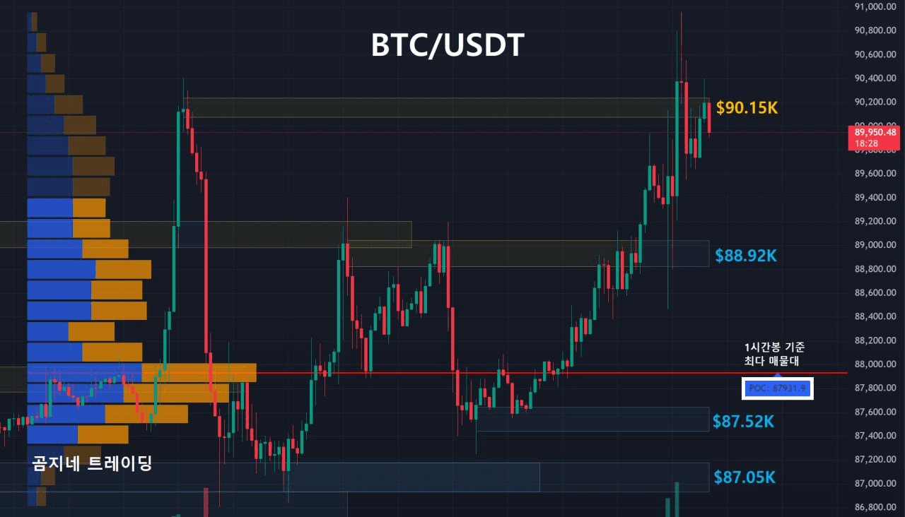oddstrading2/54521/6253785984768084753