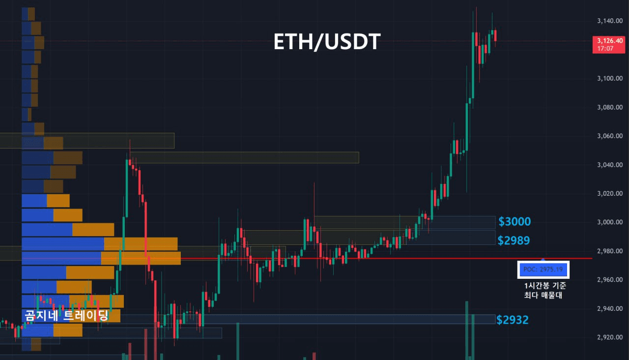 oddstrading2/54522/6253785984768084754