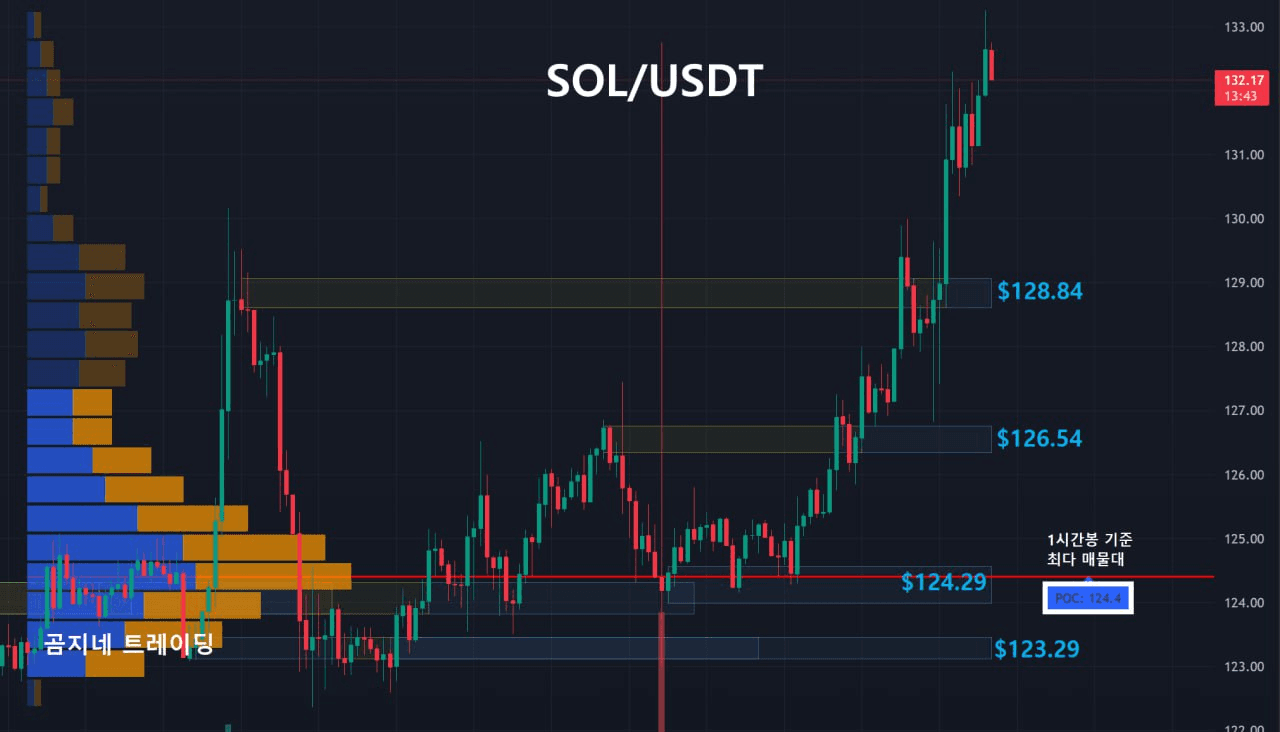 oddstrading2/54524/6253785984768084756