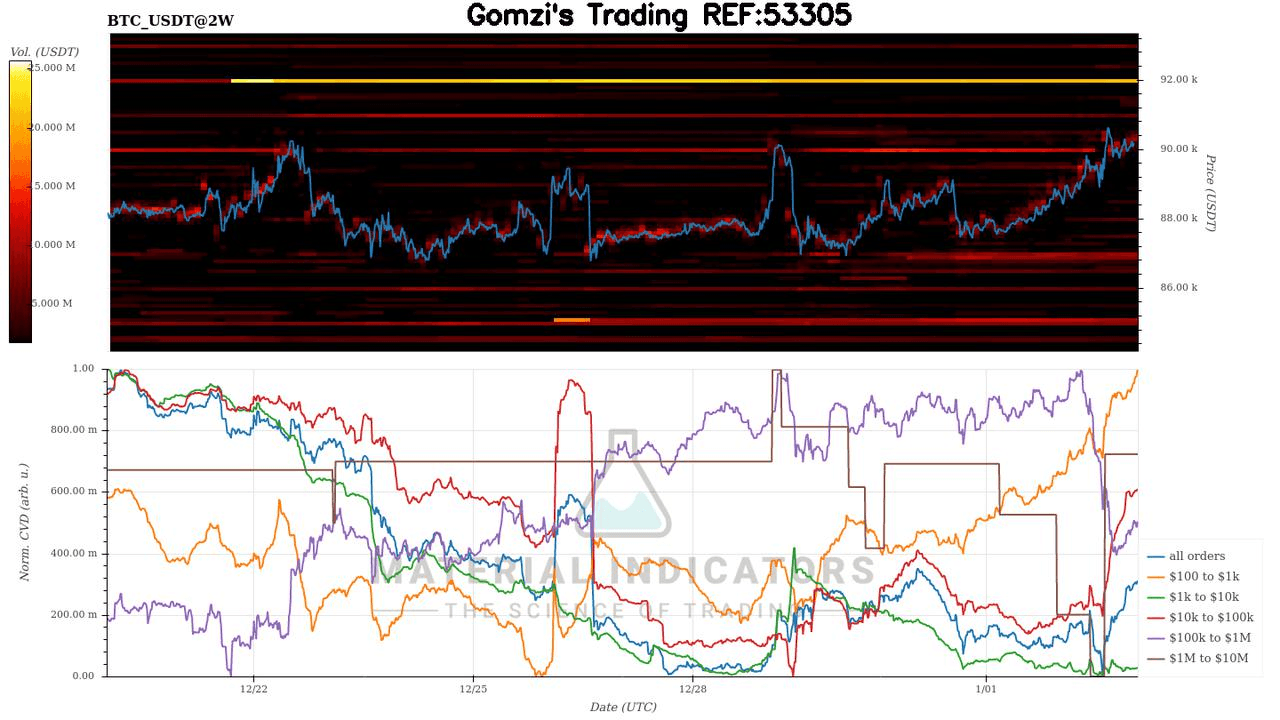 oddstrading2/54527/5962994777315806376