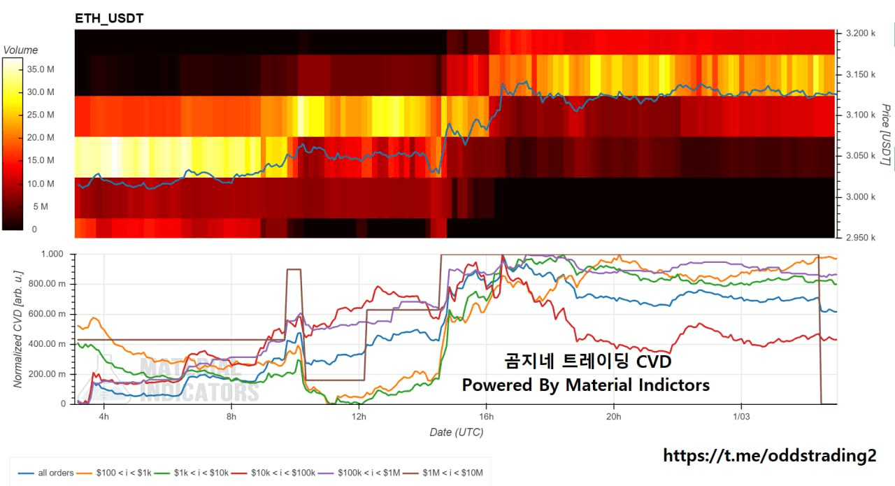 oddstrading2/54532/6253785984768084791