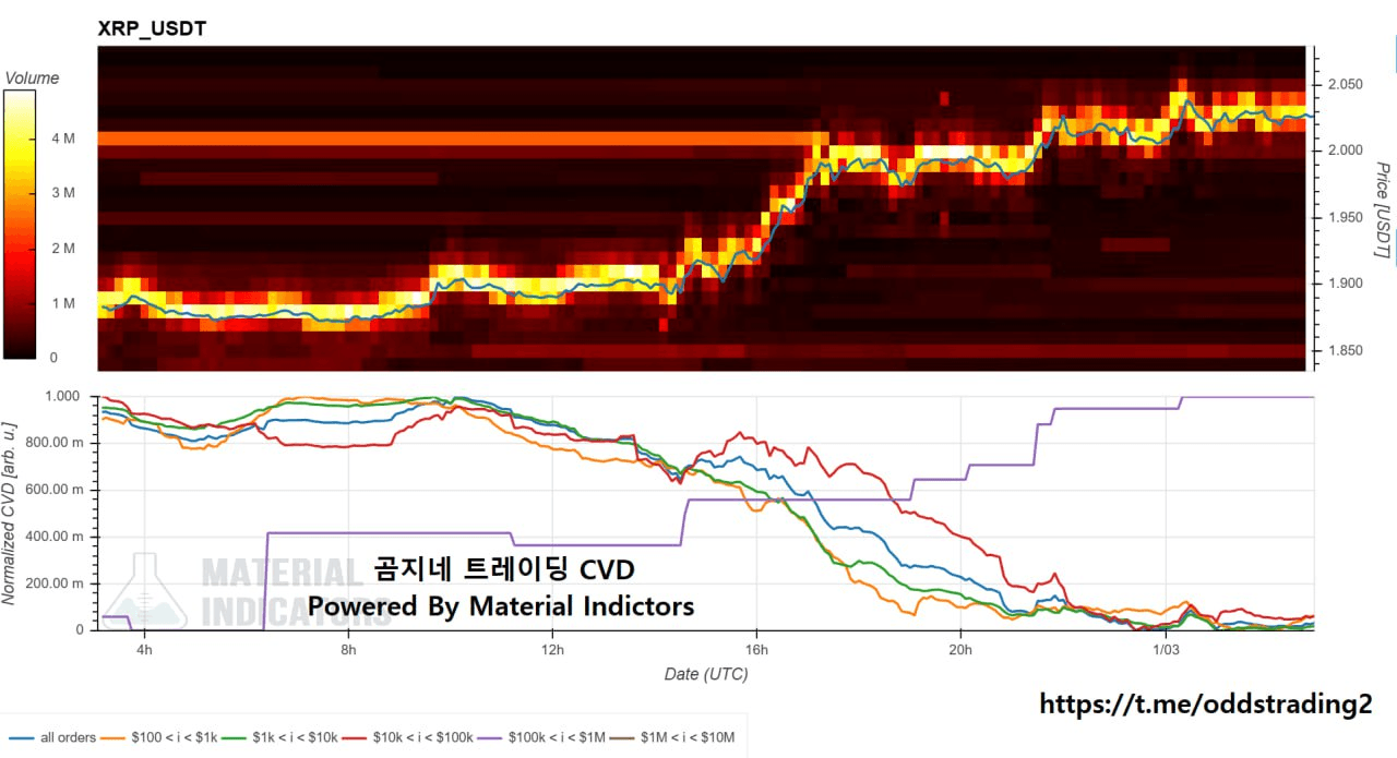 oddstrading2/54534/6253785984768084792