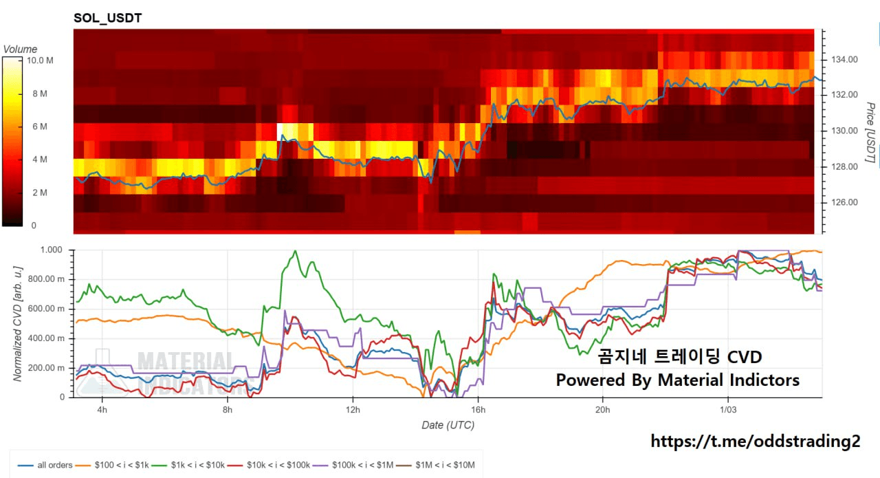 oddstrading2/54535/6253785984768084793