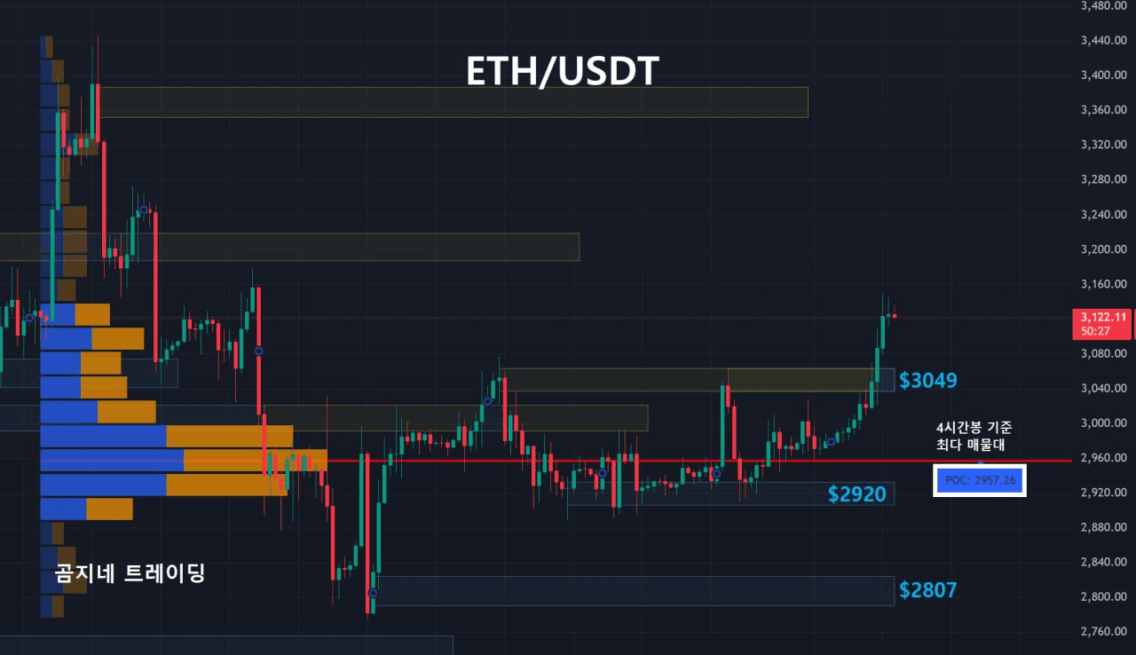 oddstrading2/54537/6253785984768084795