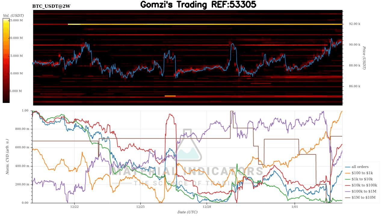 oddstrading2/54540/5962994777315806396