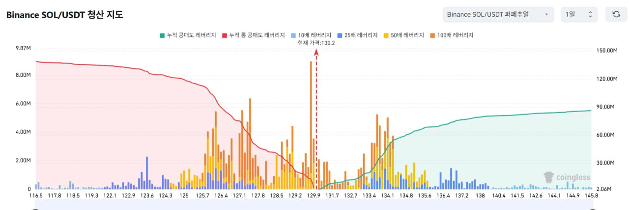 oddstrading2/54547/6253785984768085120