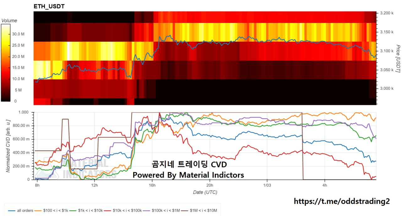 oddstrading2/54548/6253785984768085121