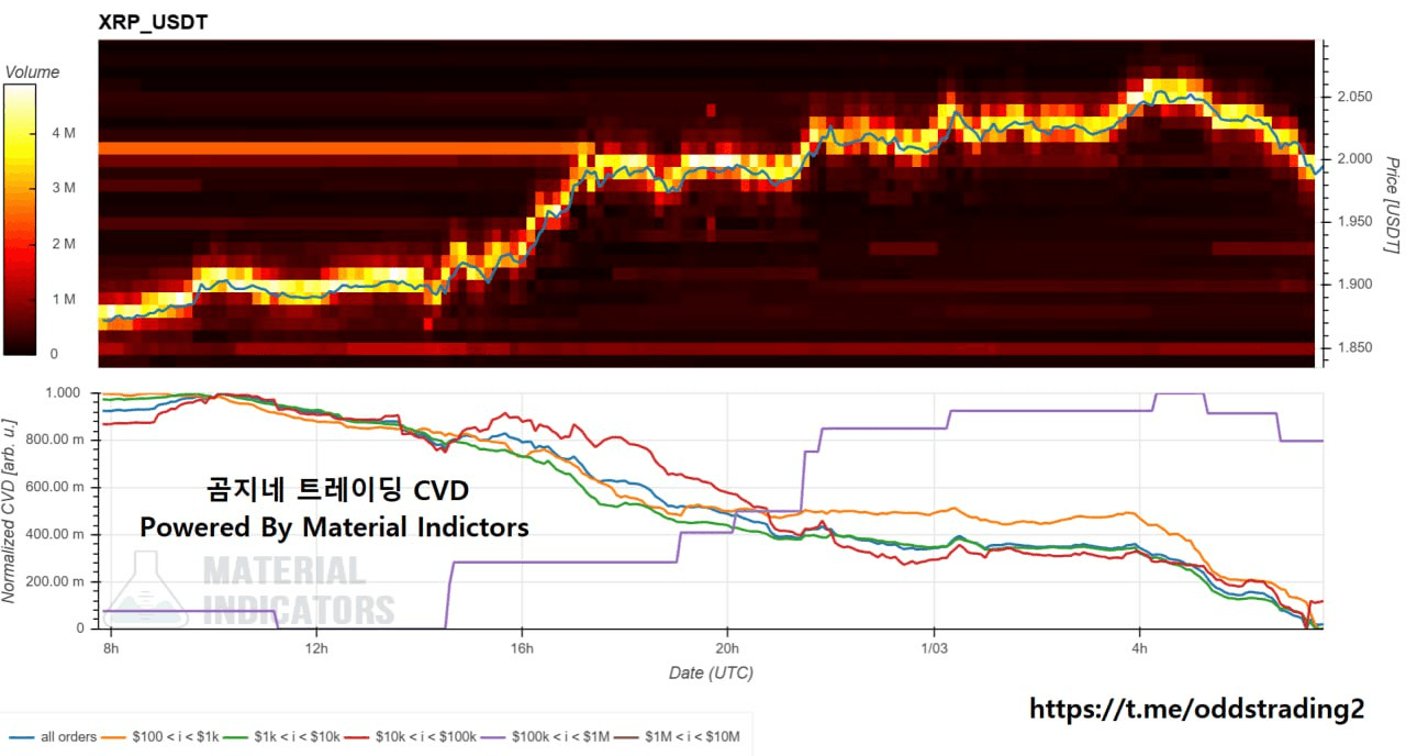 oddstrading2/54549/6253785984768085122