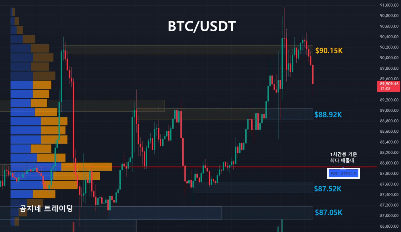 oddstrading2/54551/6253785984768085125