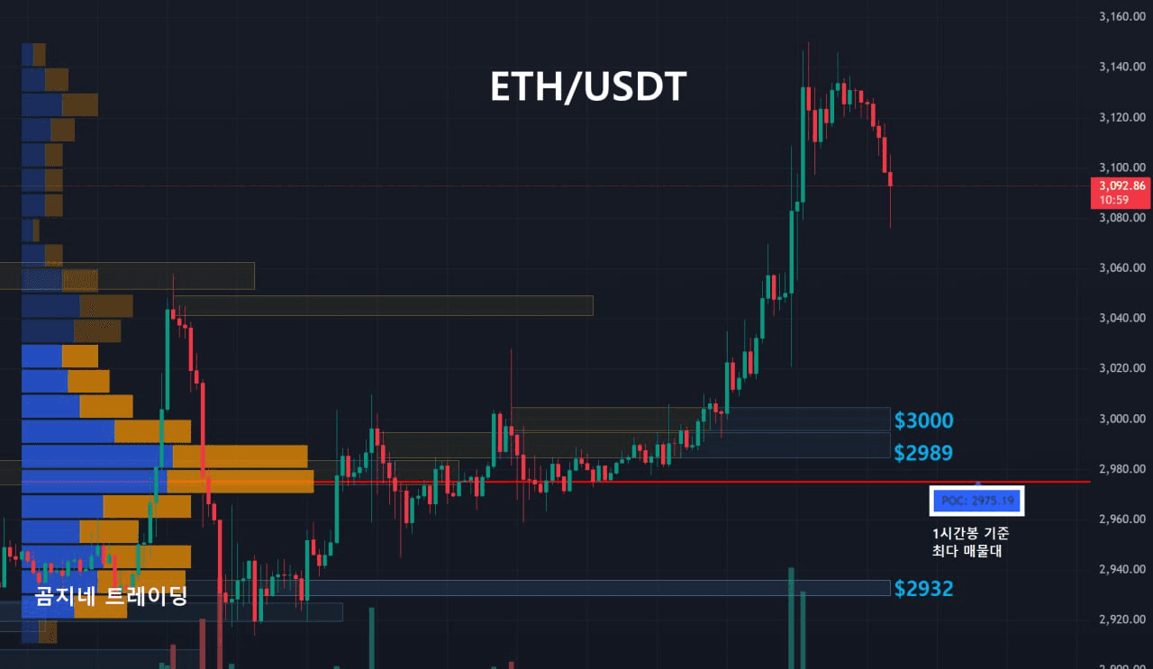 oddstrading2/54552/6253785984768085126