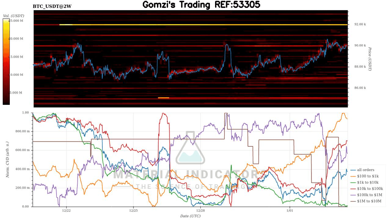oddstrading2/54561/5965464387805973384