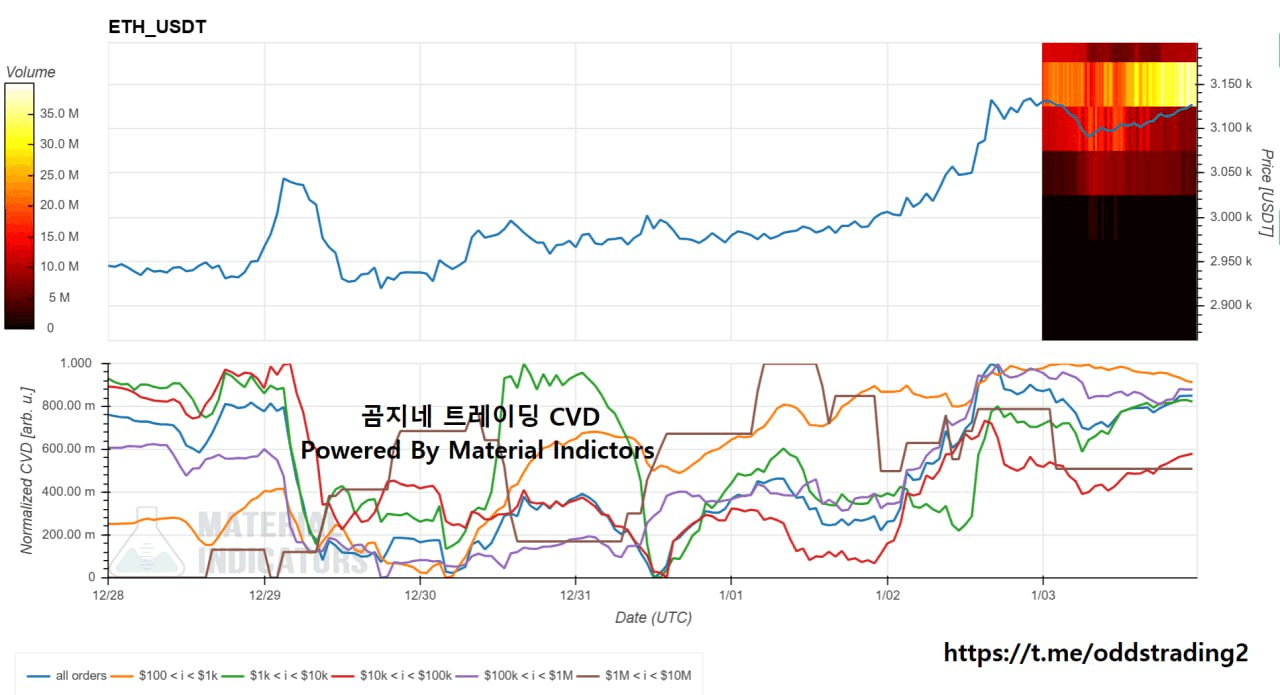 oddstrading2/54575/6253289177311022175