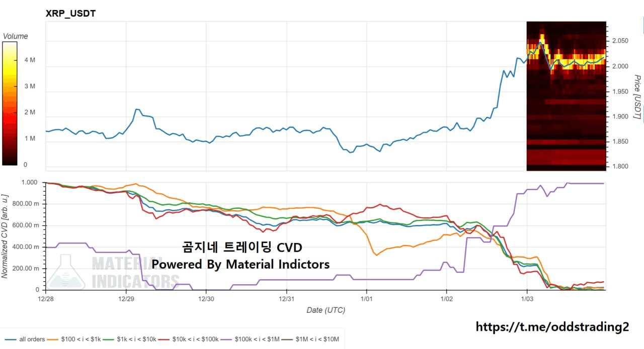 oddstrading2/54576/6253289177311022176