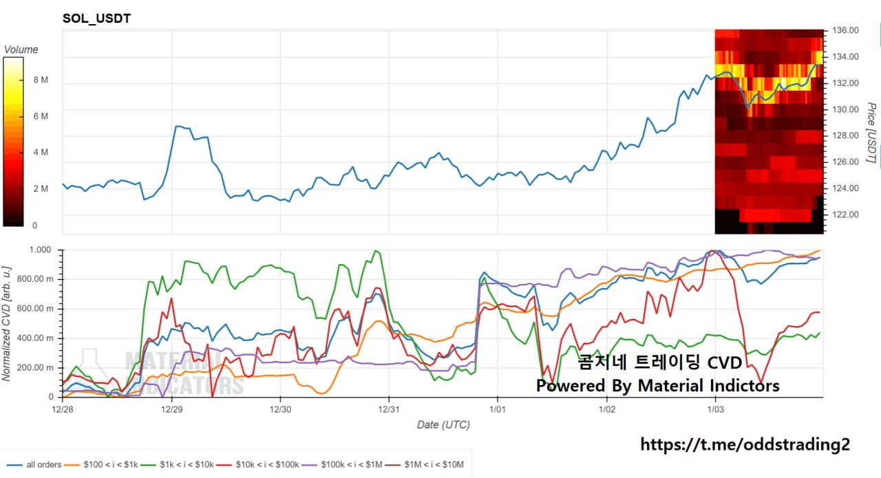 oddstrading2/54577/6253289177311022177