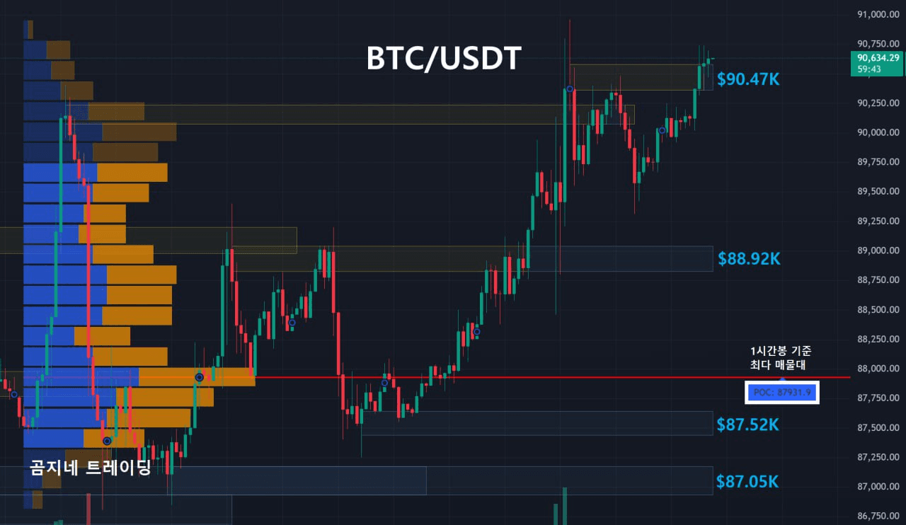 oddstrading2/54578/6253289177311022178