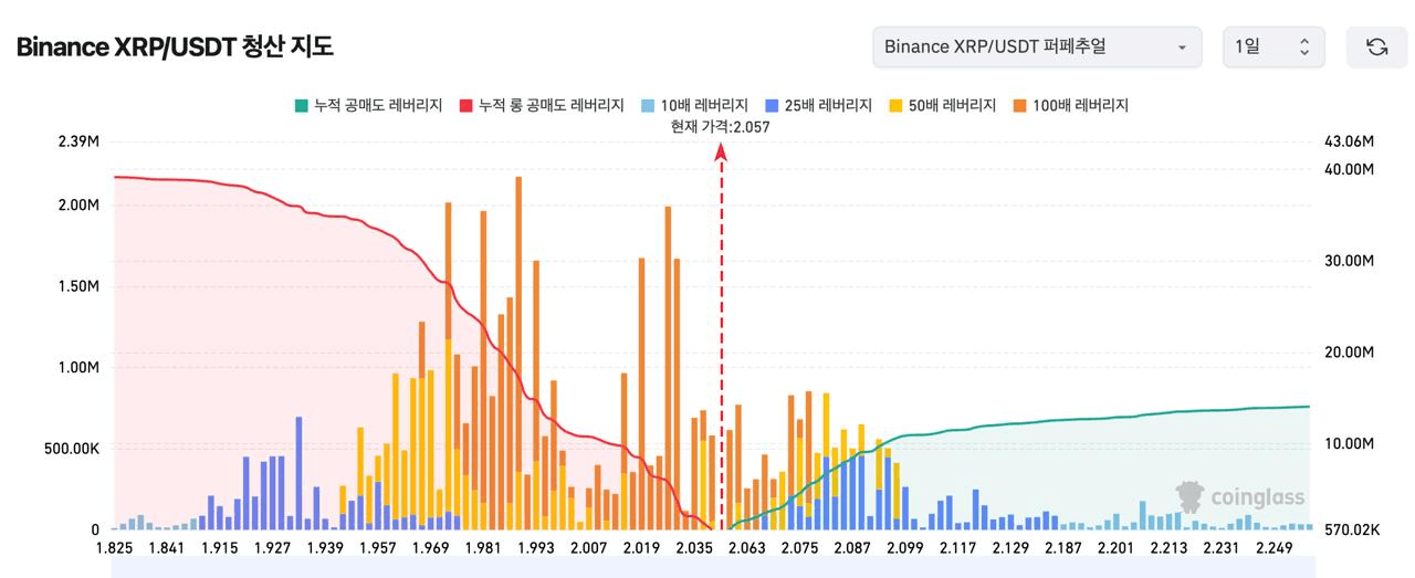 oddstrading2/54588/6253289177311022474