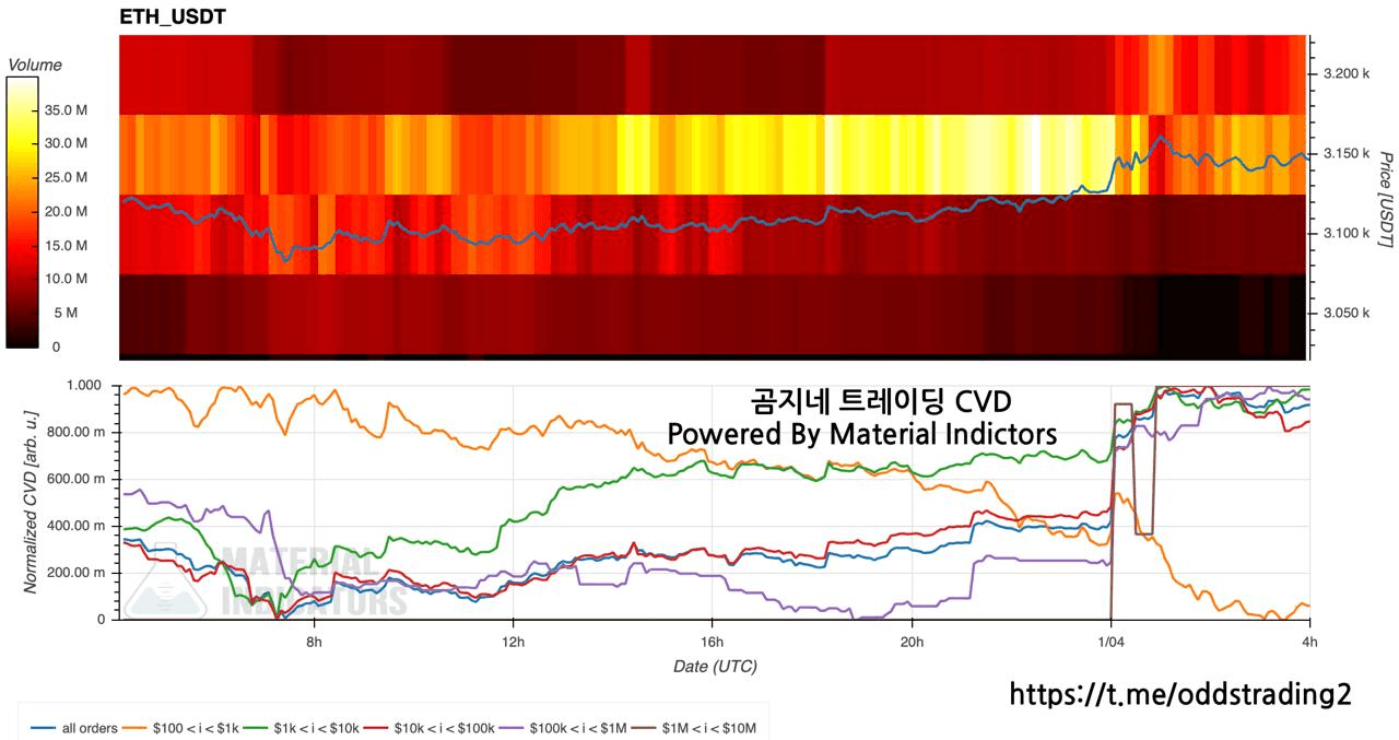 oddstrading2/54590/6255540977124707073