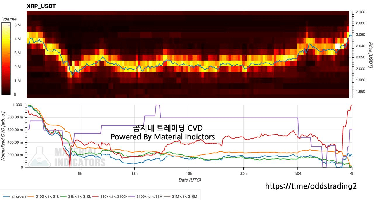 oddstrading2/54592/6255540977124707074