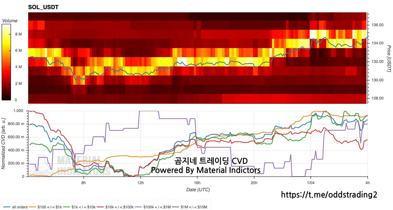 oddstrading2/54593/6255540977124707075