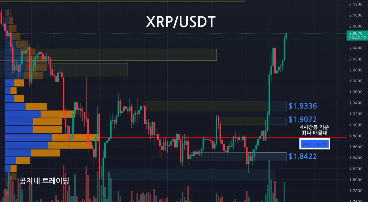 oddstrading2/54596/6255540977124707079