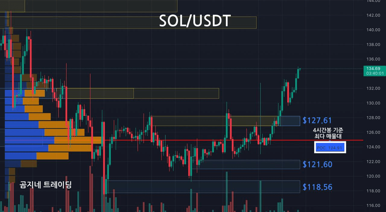 oddstrading2/54598/6255540977124707128
