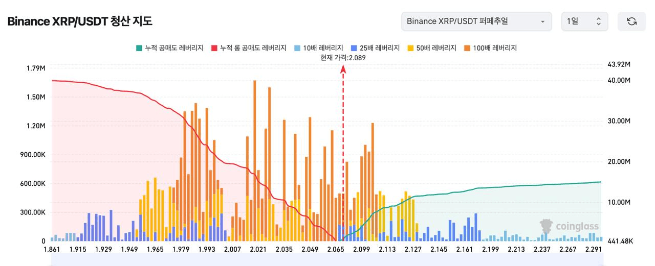 oddstrading2/54607/6255540977124707297