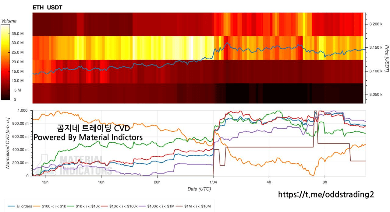 oddstrading2/54609/6255540977124707300